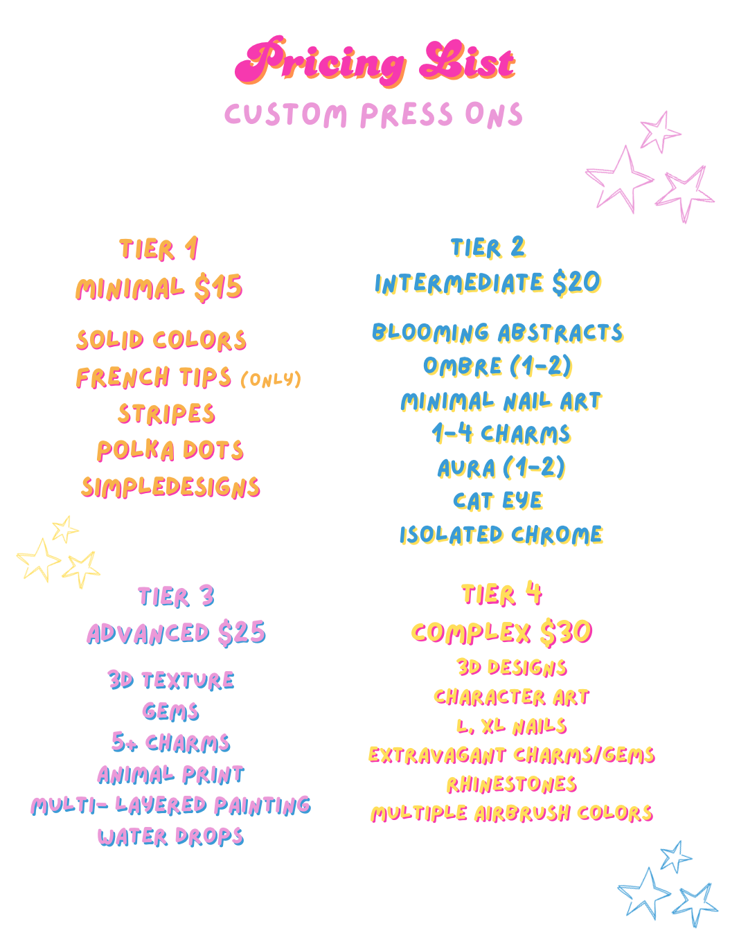 Custom Press on Nail (please read description)