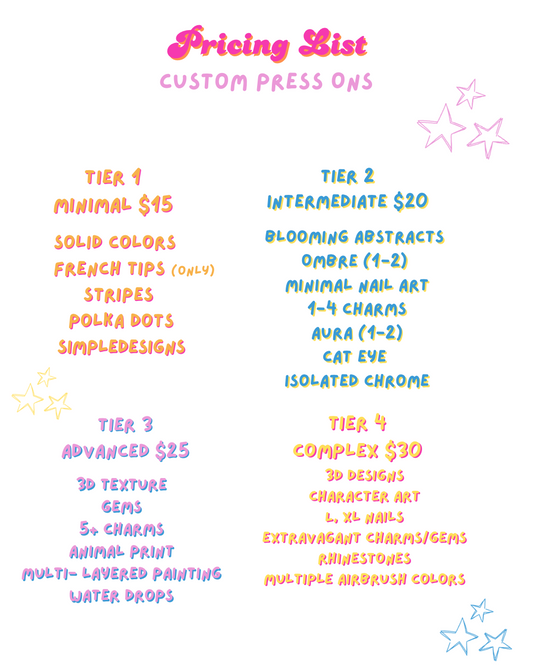 Custom Press on Nail (please read description)